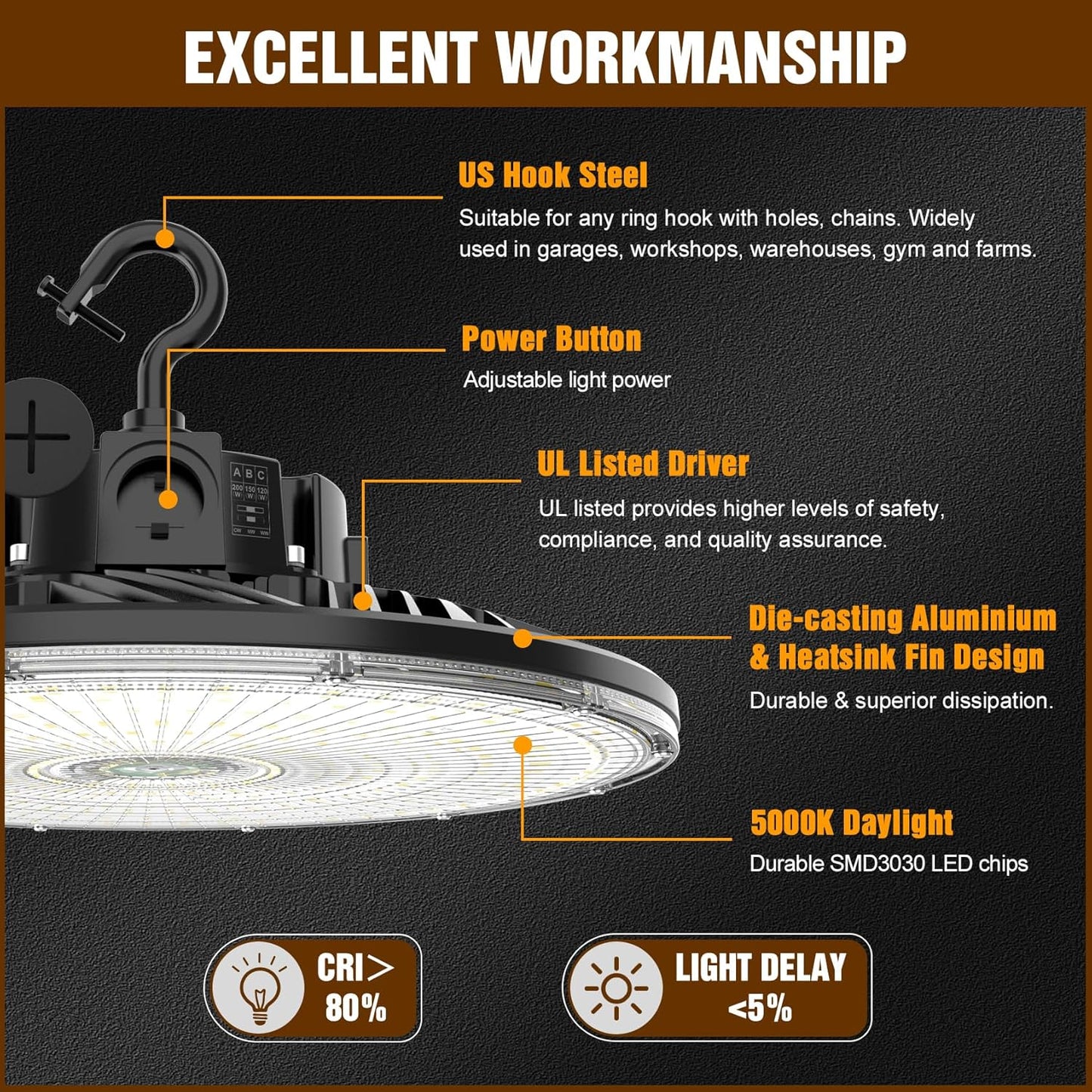 3 Pack 480V LED High Bay Light UL DLC Listed UFO Light 300W 240W 200W Adjustable, Dimmable High Bay LED Shop Lights 5000K Daylight, IP65 Commercial Bay Lighting for Warehouse Factory
