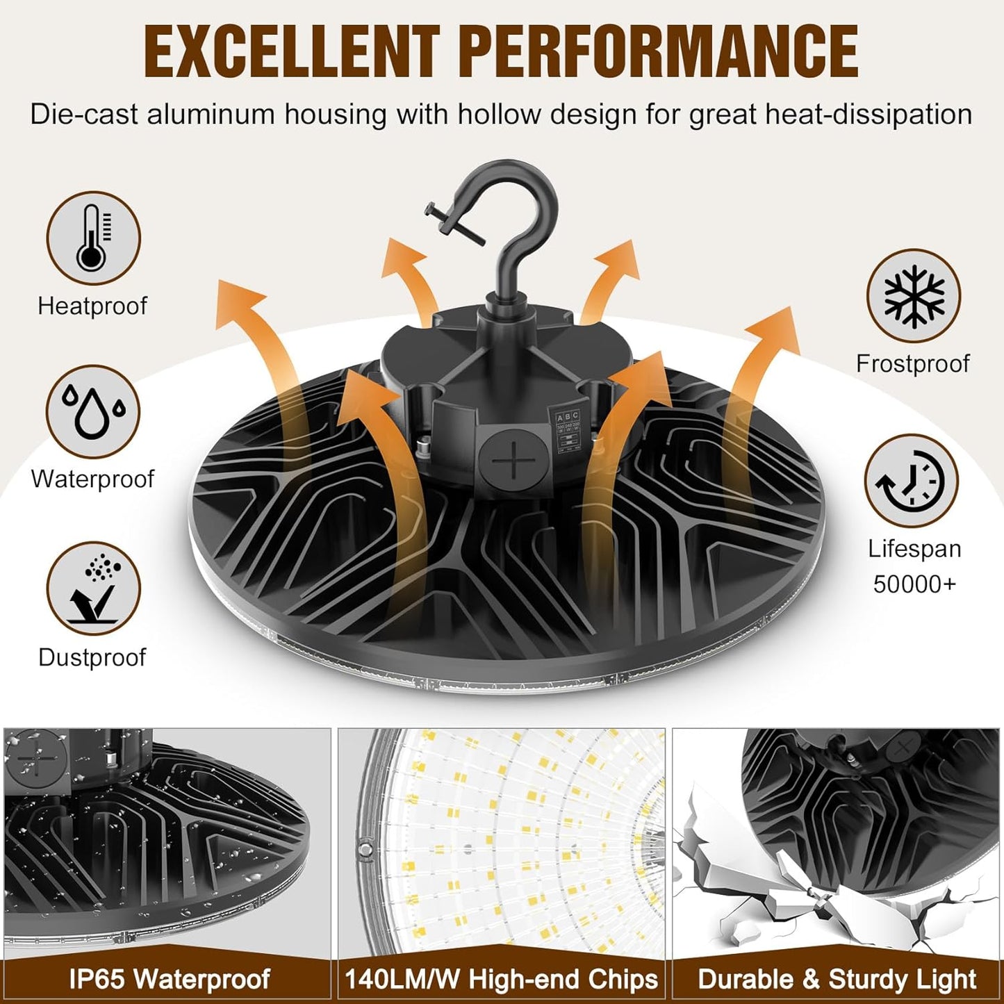 3 Pack 480V LED High Bay Light UL DLC Listed UFO Light 300W 240W 200W Adjustable, Dimmable High Bay LED Shop Lights 5000K Daylight, IP65 Commercial Bay Lighting for Warehouse Factory