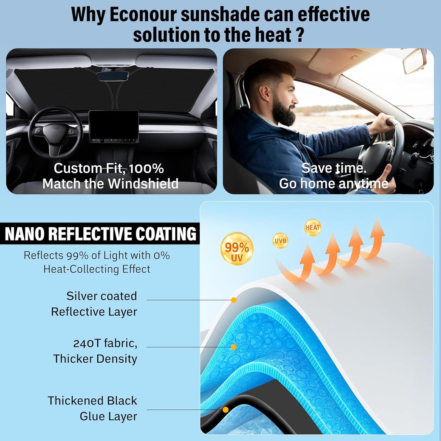 EcoNour Windshield Sun Shade Compatible for Volvo XC90 (2016–2025) | Front Window Shade for Luxury SUV | 4-Layer, 240T Sunshade Accessories | UV & Heat Blocker for XC90 Windshield