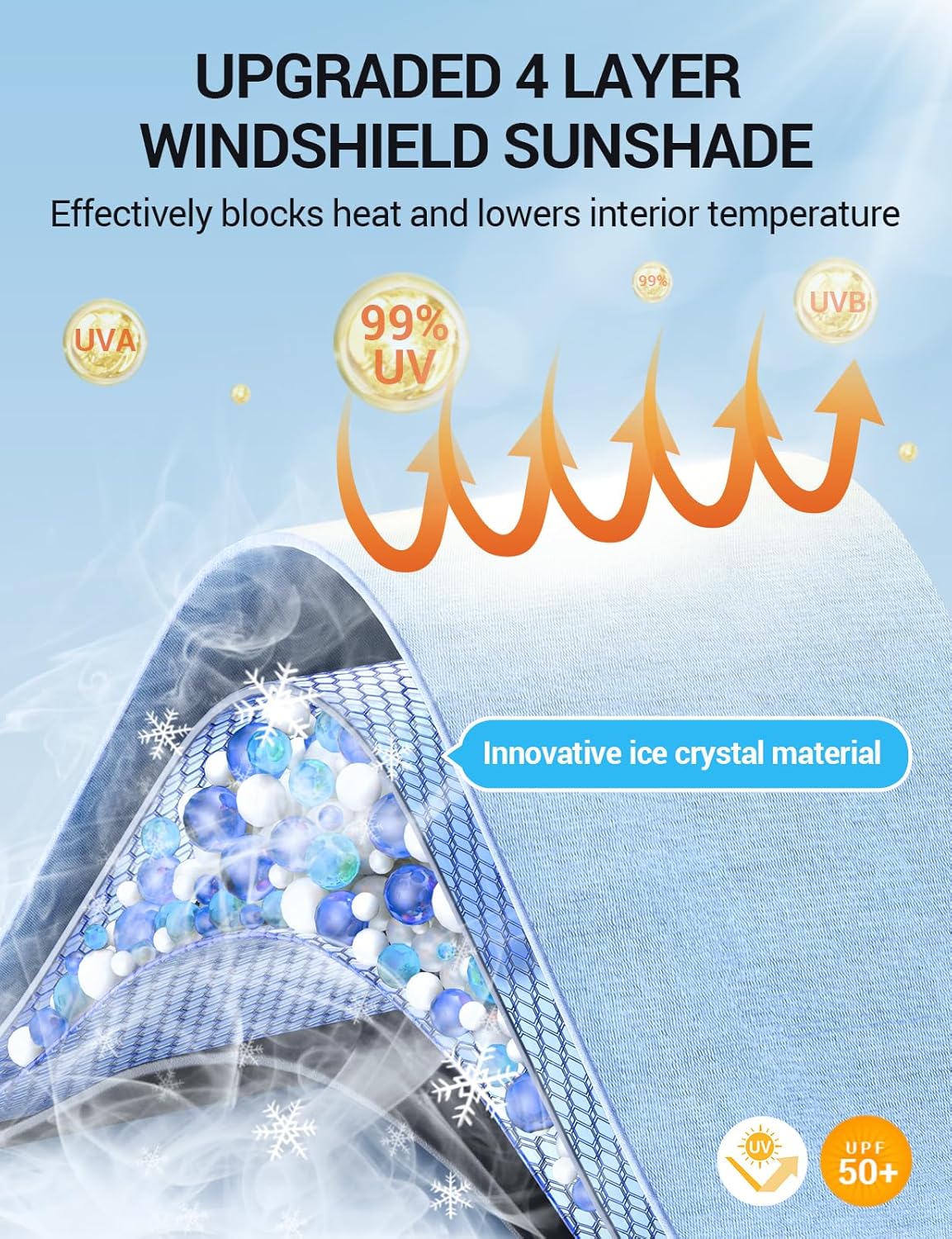 Proadsy Windshield Sun Shade Umbrella for Toyota Grand Highlander 2020-2026 Foldable Car Umbrella Sunshade with Soft TPU Handle Spring Structure Crystal Cooling Material Protect Car from Rays & Heat