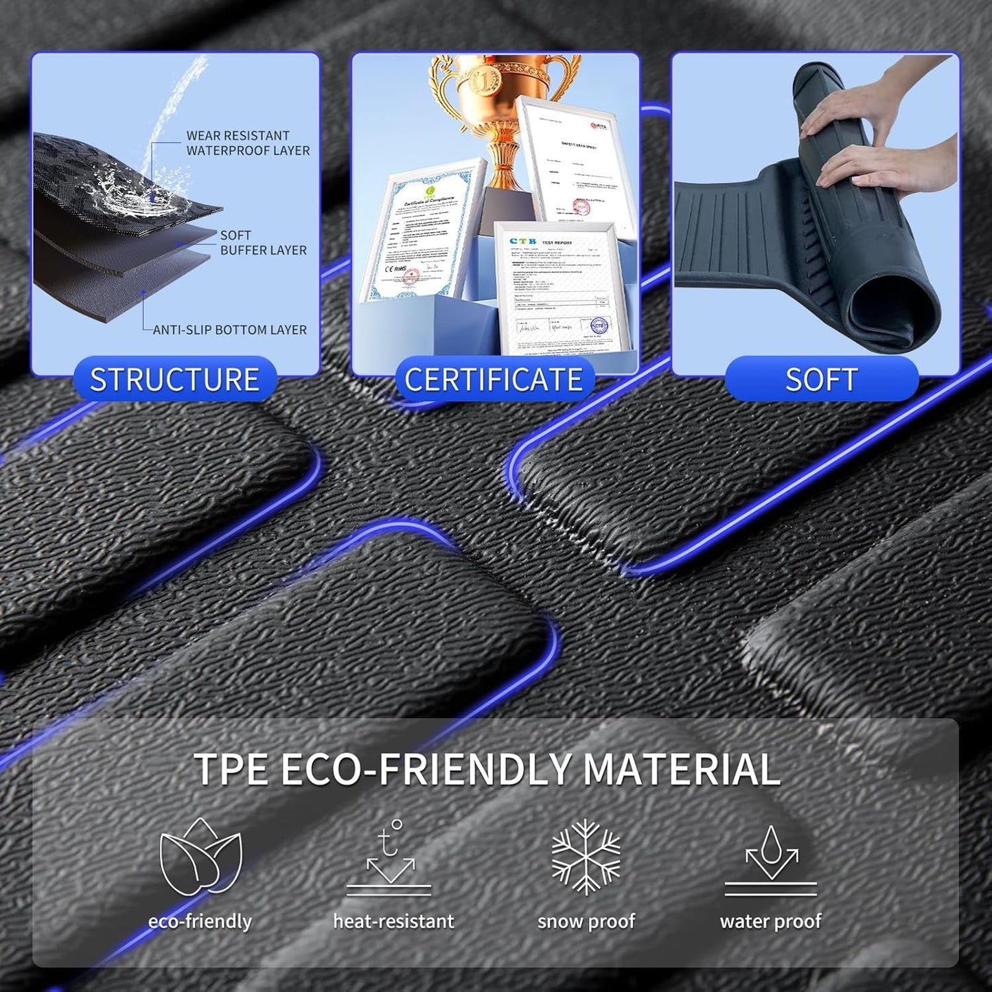 KELCSEECS Floor Mats Custom for Q7/SQ7 2025 2024-2020 & Q8/SQ8 2025 2024-2019 Car Mats TPE All Weather Floor Liners Custom for Q7 and Q8 Front & 2nd Rear Row Accessories