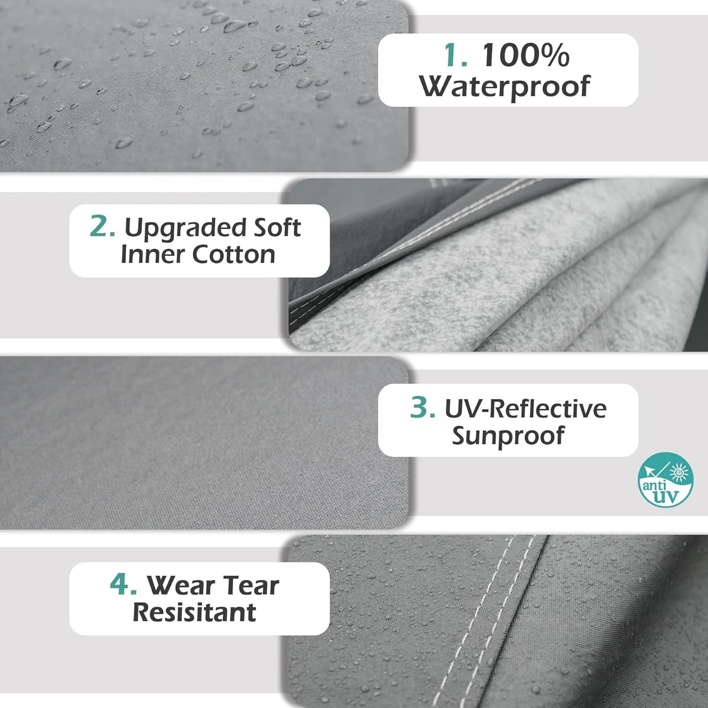 Premium Car Cover Custom Fit Chevrolet Tahoe (2007-2025), 16 Layers Heavy Duty Car Cover Waterproof All Weather with Zipper Door for Sun Rain Snow Dust Uv Protection