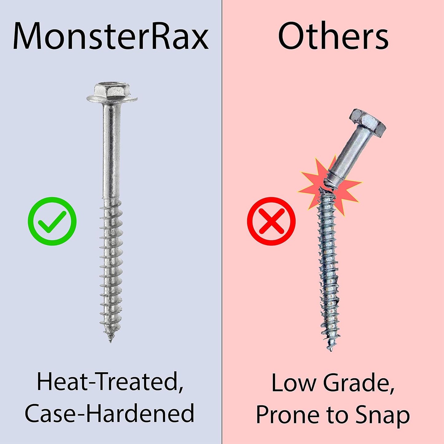 MonsterRax Overhead Garage Storage Rack 2 x 6 Ceiling Rack for Garage Shelving, Organization, & Storage, Adjustable Hanging Storage for Bikes, Equipment & Bins (White, 12"- 21" Ceiling Drop)