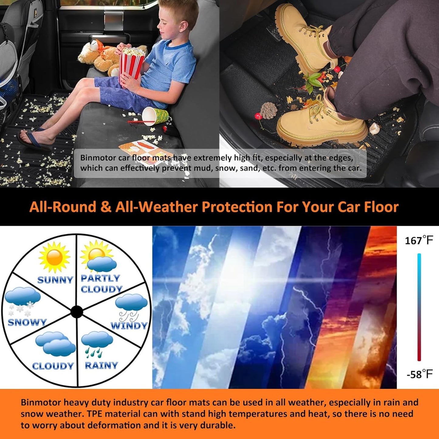 Binmotor-All Weather Floor Mats Cargo Liner for Nissan Rogue 2025 2024 2023 2022 2021 (NOT for Rogue Sport), Car Mats with Trunk Mat Full Set, Heavy Duty Car Floor Liners for Rogue Accessories