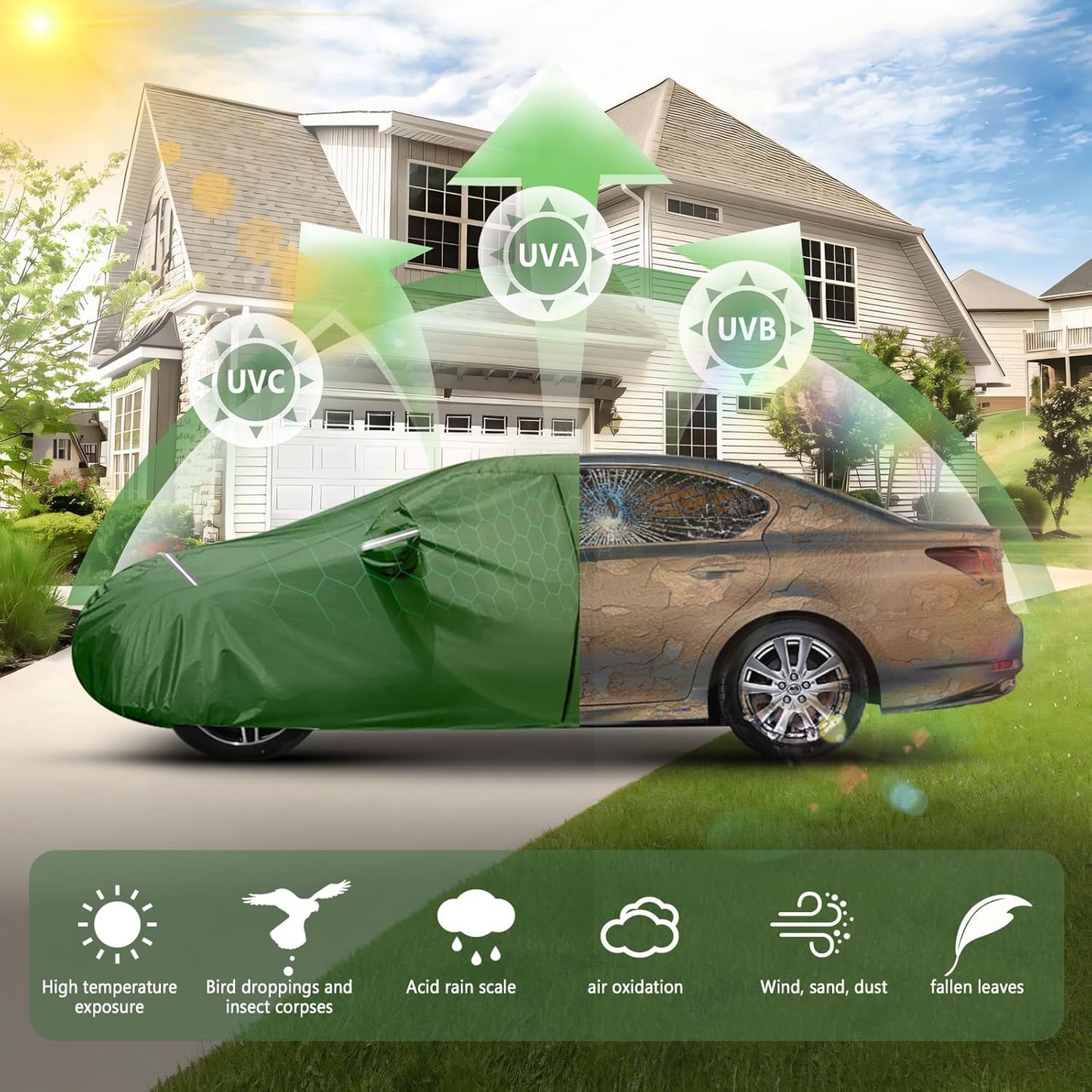 BOSSTONE Car Cover Custom Fit for Mazda MX-5 Miata 1989-2025, Waterproof All Weather for Automobiles Full Exterior Cover Rain Sun Snow Protector with Door Zipper (Green)