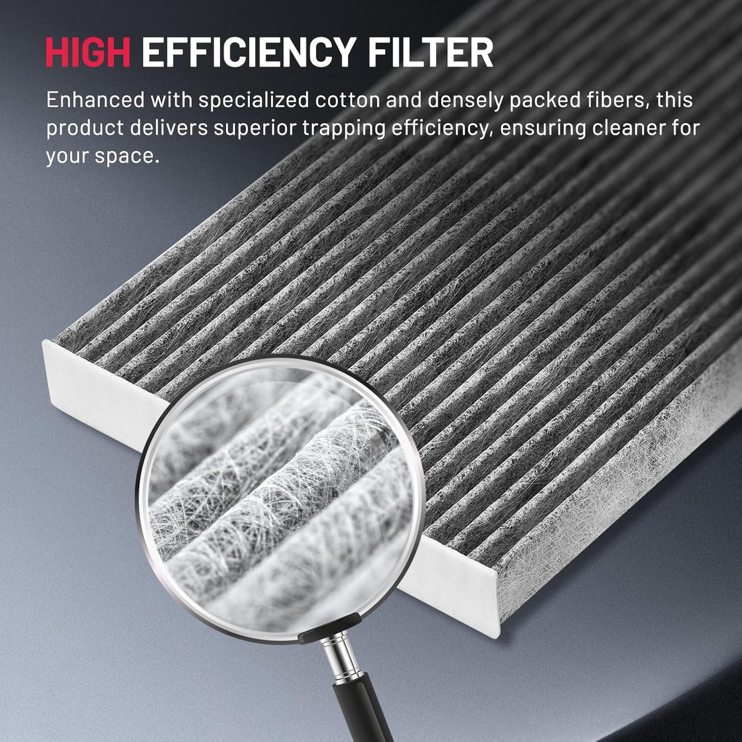 BDFHYK CF12155 Cabin Air Filter with Activated Carbon Compatible with Volvo 2019-2023 S60/V60/XC60, 2017-2023 S90, 2017-2022 V60 Cross Country, 2018-2021 V90, 2017-2021 V90 Cross Country, 16-23 XC90