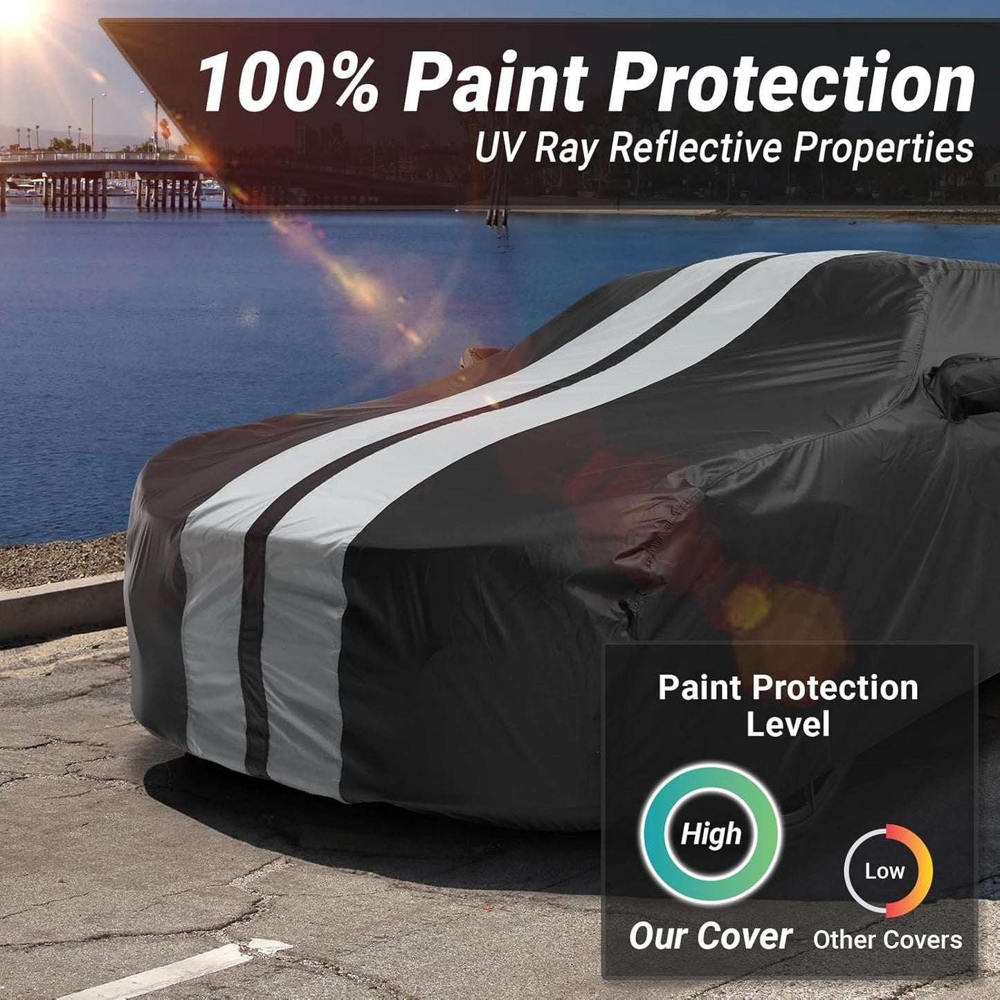 iCarCover Custom Car Cover for Pontiac G5 (2007-2010) Waterproof All-Weather Rain Snow UV Sun Protector Full Exterior Indoor Outdoor Car Cover (Stripe - Black/Gray)