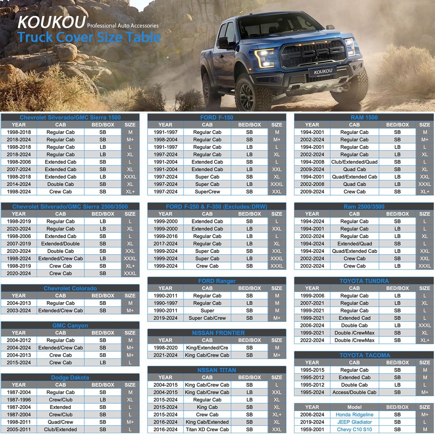 KouKou Truck Cover Waterproof All Weather, 7 Layers Heavy Duty Pickup Truck Cover Outdoor Length from 232 to 242 inches,Universal Fit Ford F150,RAM 1500 2500 3500,Toyota Tundra ect.