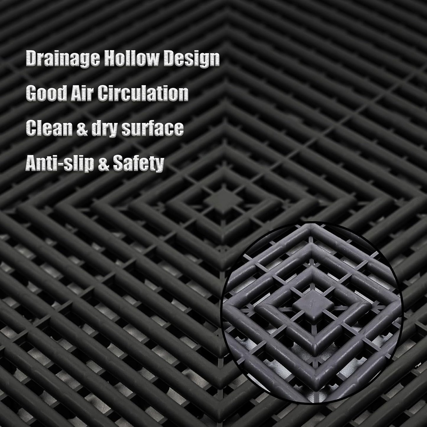 24 Pack 16"x 16"Interlocking Garage Floor Tiles,Modular Drainage Floor Mat,Non-Slip Splicing Interlocking Drainage Mats Floor Tile for Garage Car Wash Basement(Black)