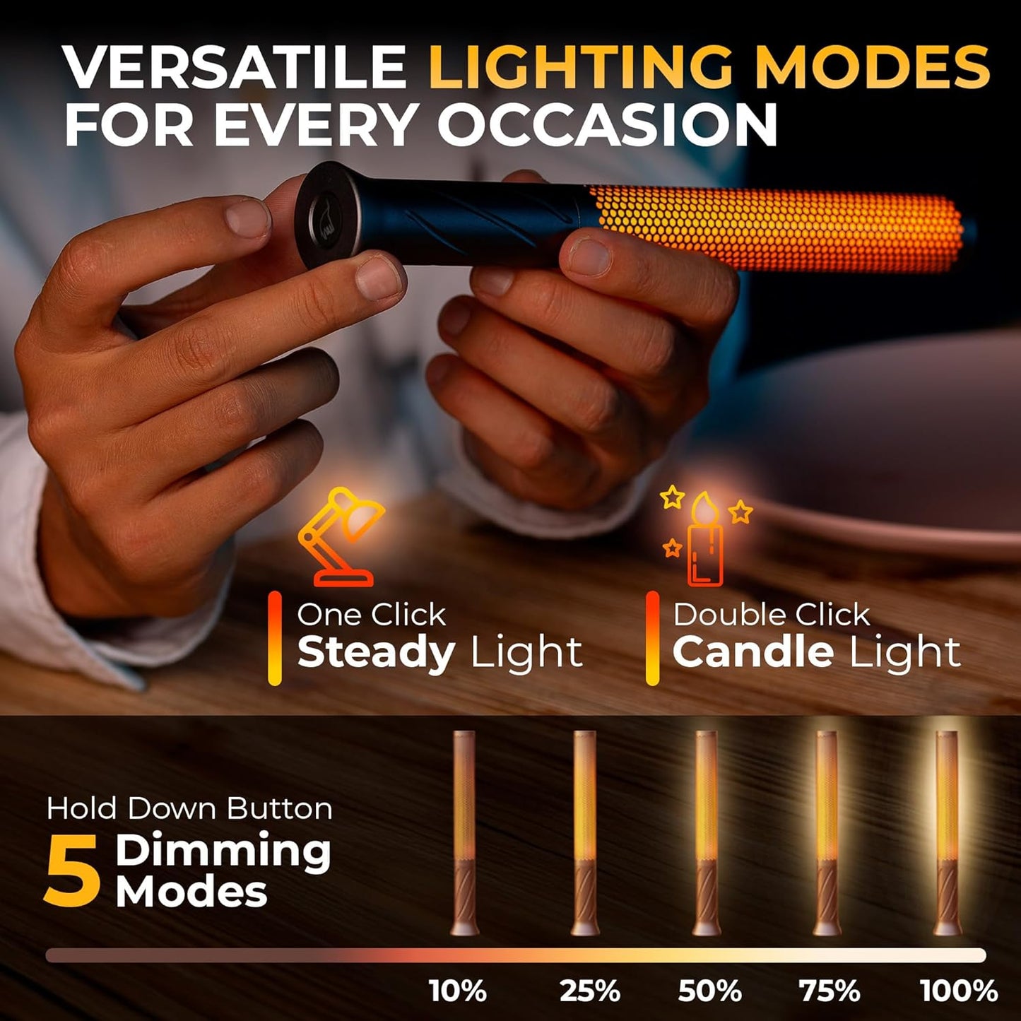 LED Candle Light, Cordless Table Lamps, Bedside Lamps w/2 Modes, Rechargeable Candlestick, Modern Table Lamp w/2600 mAh Battery, nightstand lamp, Bedroom lamp