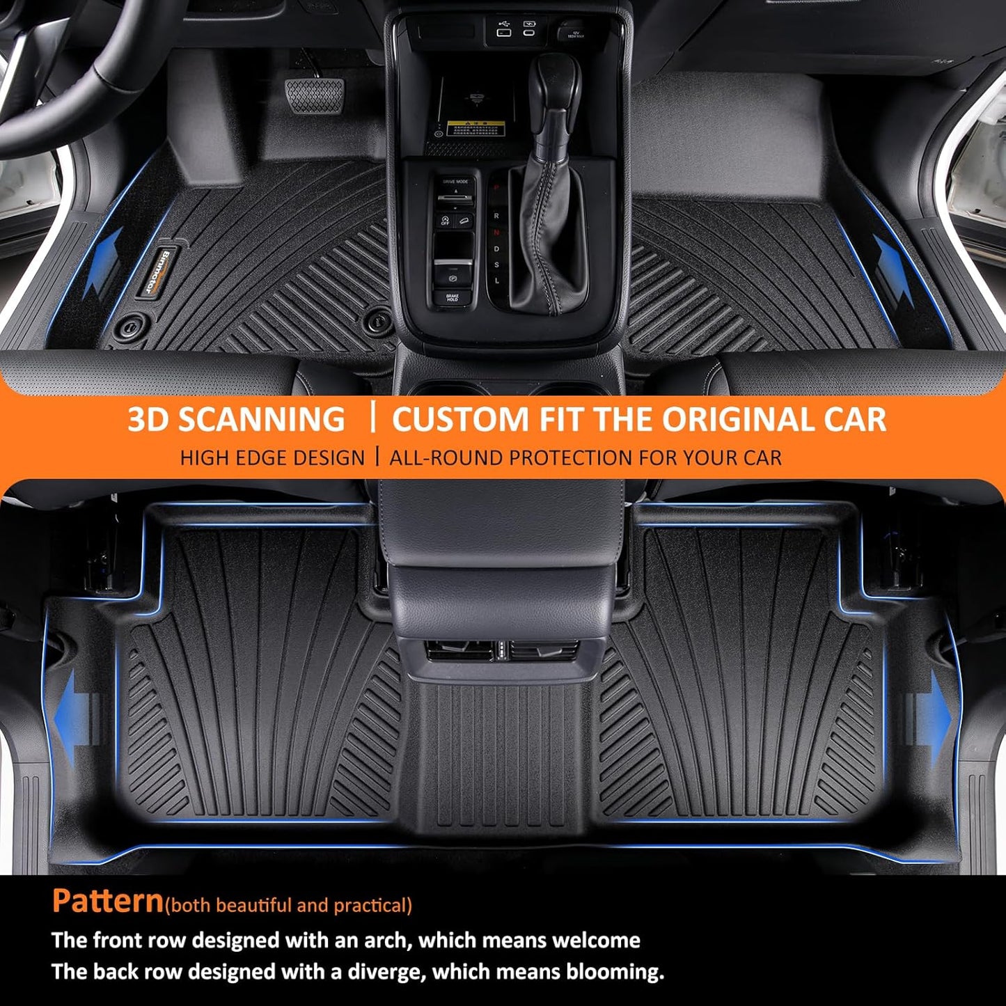 Binmotor-All Weather Floor Mats for Kia Sorento Hybrid 2025 2024 2023 2022 2021(PHEV & HEV), 1st & 2nd & 3rd Row Full Set, Heavy Duty TPE Car Floor Liners Black for Kia Sorento Hybrid Accessories