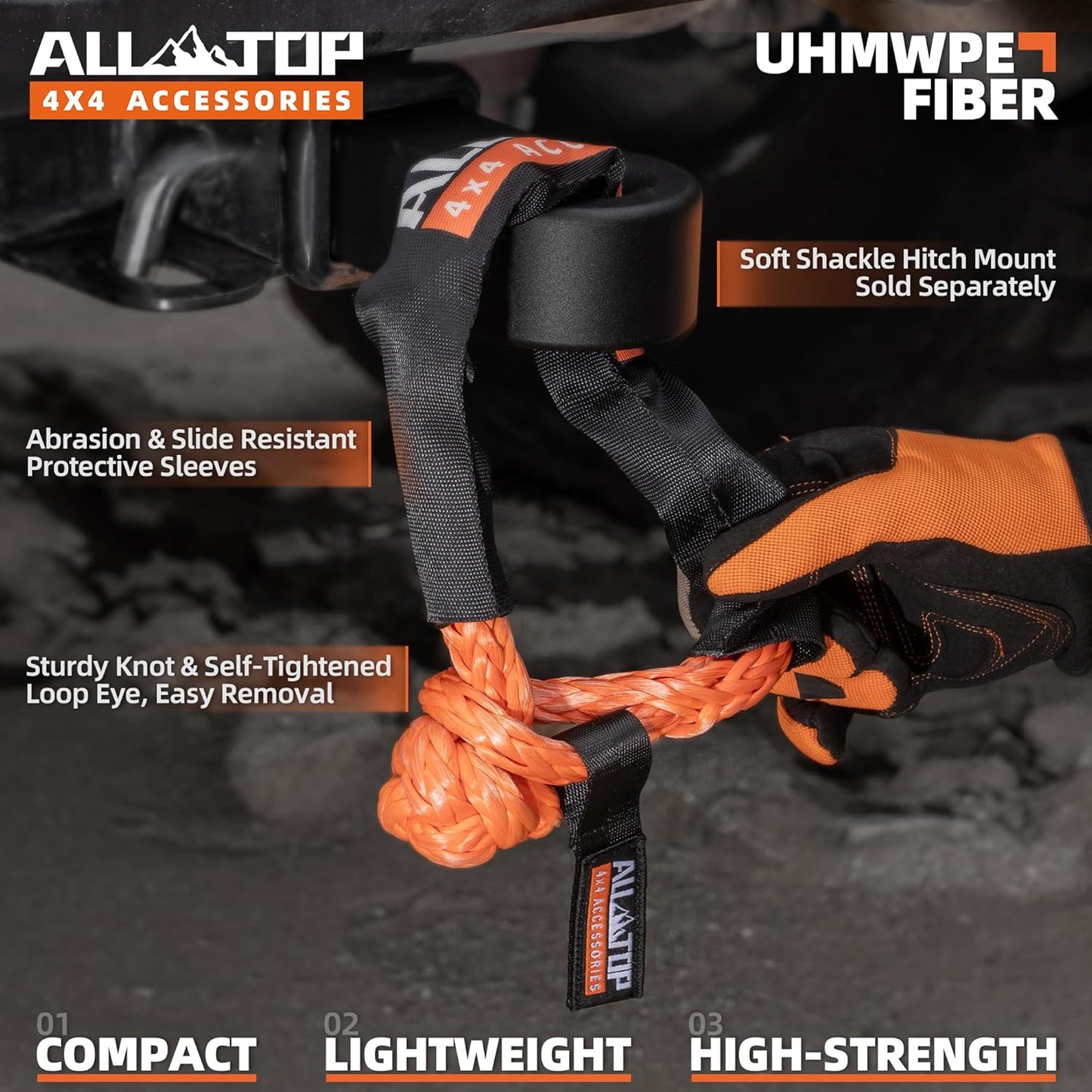 ALL-TOP Synthetic Soft Shackle Rope 3/4in x 24in (66200Lbs Max Break) UHMWPE Recovery Tow Shackles for Offroad 4x4 Vehicles, 2 PCS