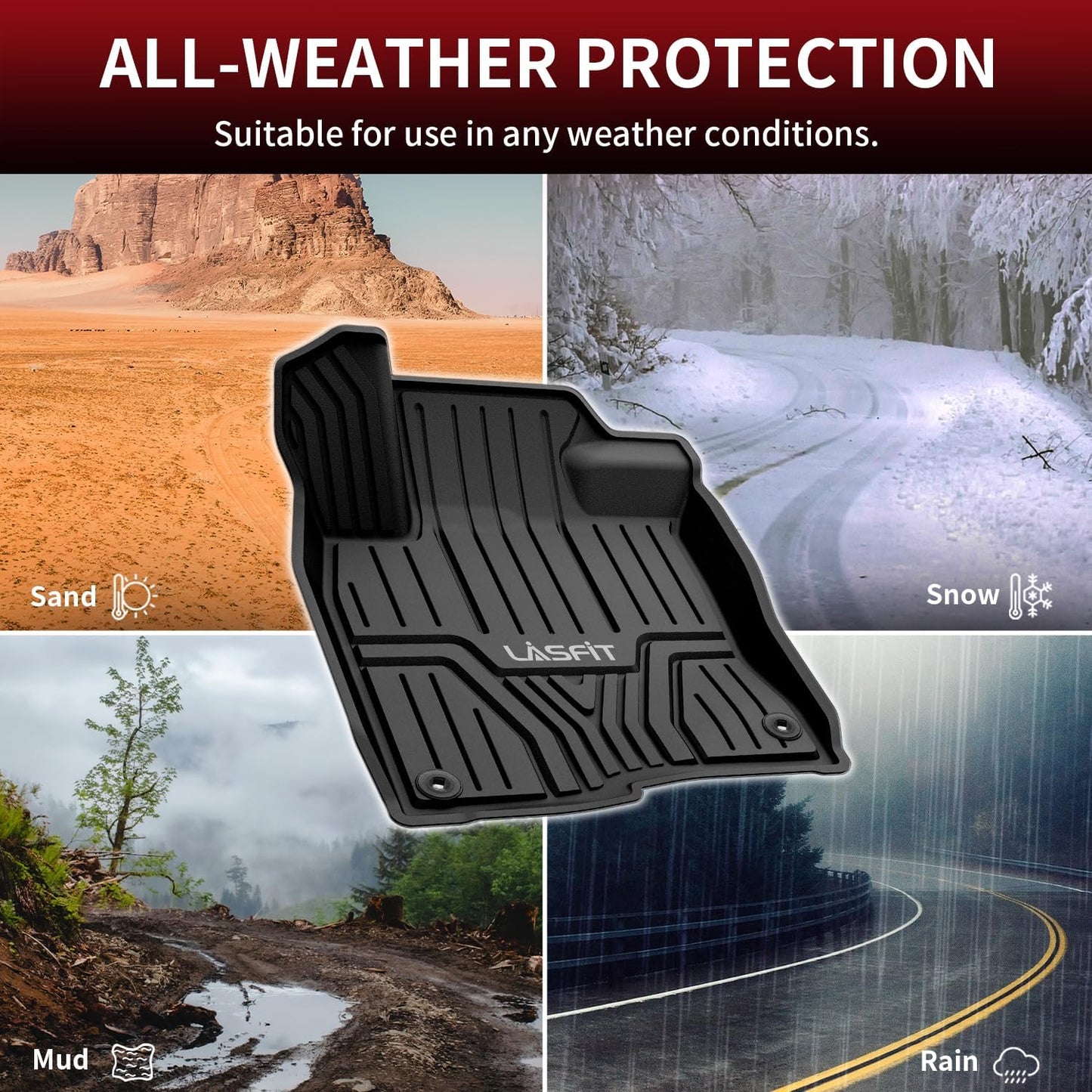 LASFIT Floor Mats for Honda Civic 2022-2025 2026 (Fits Rear Seats with or Without USB Ports) | for Acura Integra 2023-2025, All Weather Car Floor Liners, 1st & 2nd Row, Black