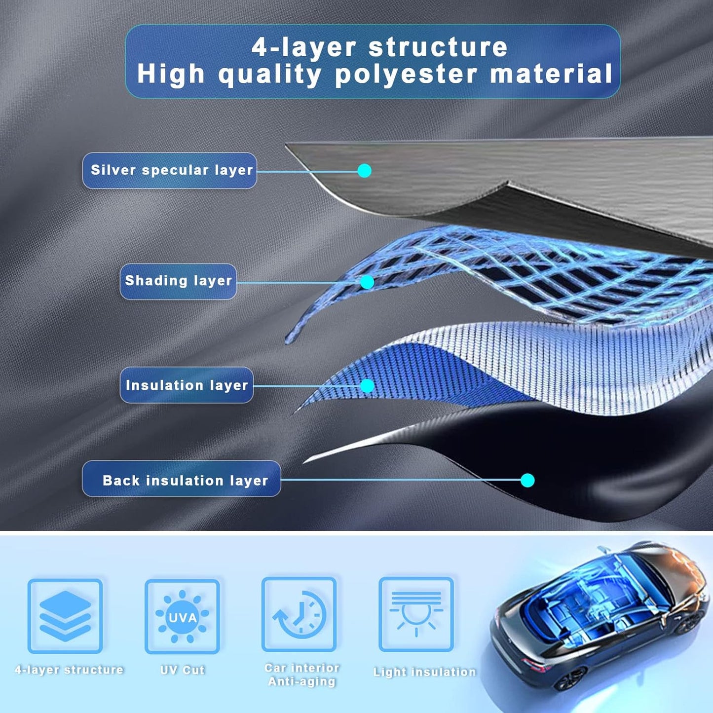 SXCY Foldable Sun Shield for 2018-2024 Volkswagen Tiguan Sunshade - Blocks UV Rays