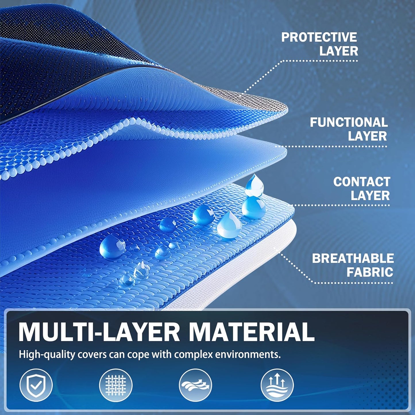 Car Cover Waterproof All Weather Outdoor Windproof Dustproof UV Protection Fit Sedan BMW 2 Series,Chevrolet Cobalt，Dodge Neon，KIA Sephia，Nissa Versa