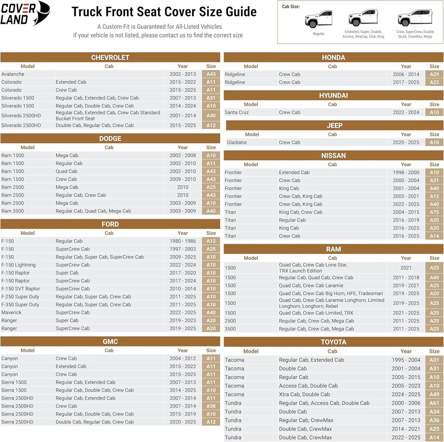 Coverland Custom Car Seat Covers Compatible with Ram 1500, Tacoma - Premium Leather Non-Slip Memory Foam Waterproof Cover Custom Fit Interior Protector Front Seat-Beige [See Size Chart-Size A49]